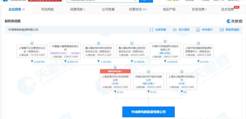 Ai 'an, BYD, Beijing, Futian, Han