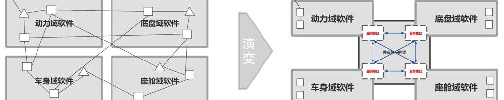 Beijing