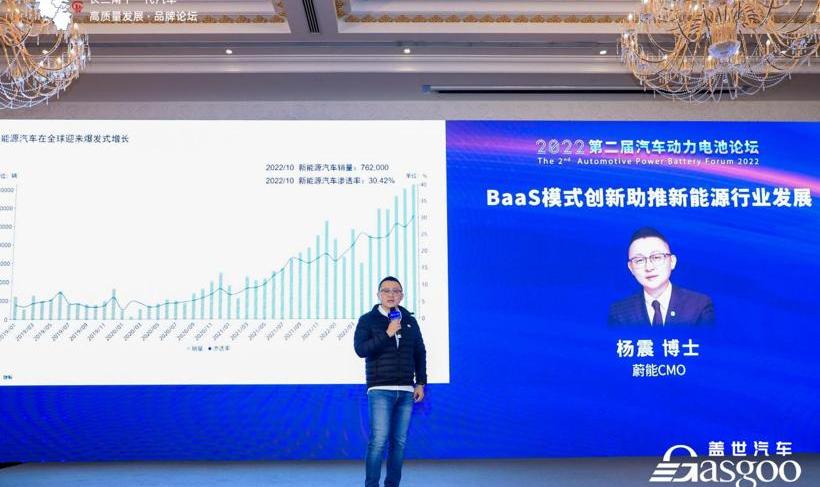 Volkswagen, Han, Weilai