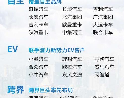 Chang 'an, Great Wall, Chery, Audi, Ai 'an