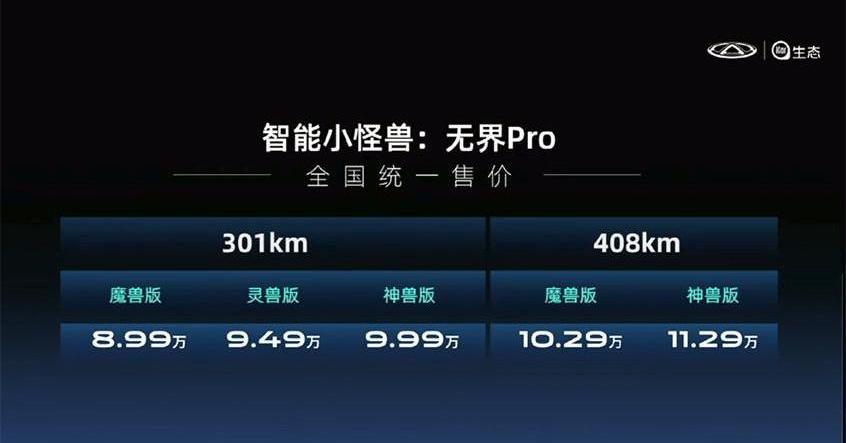 Audi, BYD, Krypton, Weilai and Chevrolet