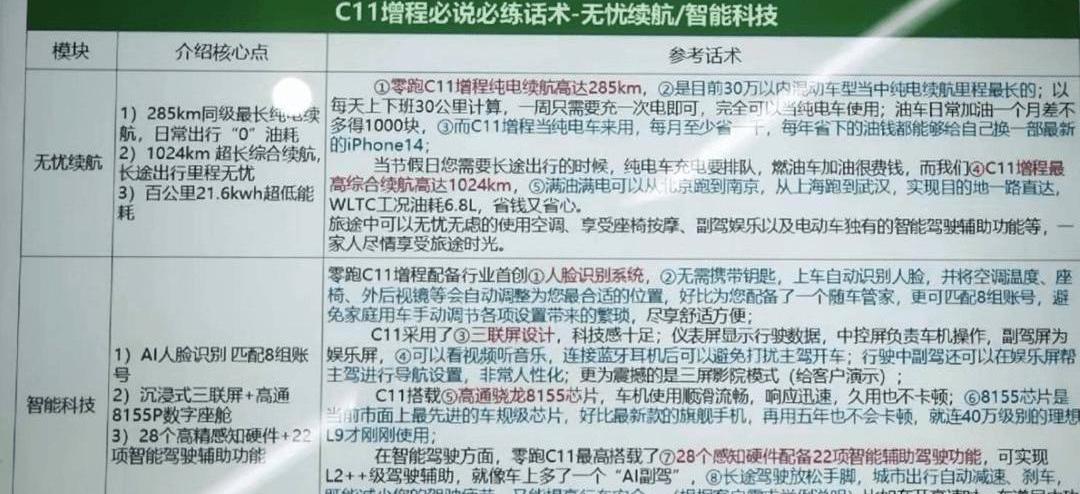 Audi, BYD, Krypton, Weilai and Chevrolet