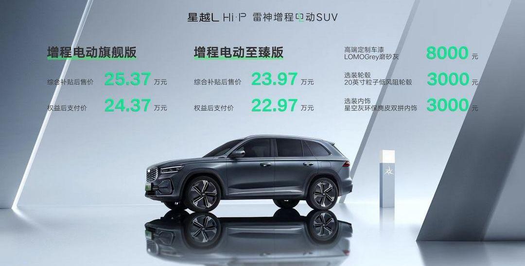BYD, Beijing, Tesla, Wangwang, Chery