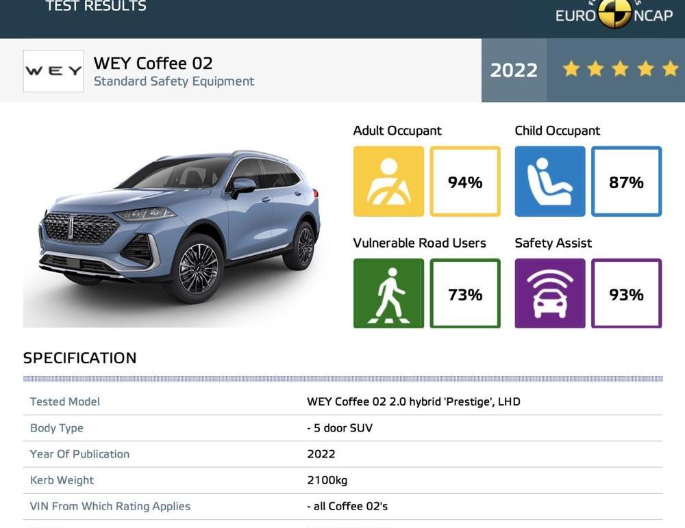 Tucki, Weilai, Lantu Automobile, Wenjie M7, Smart
