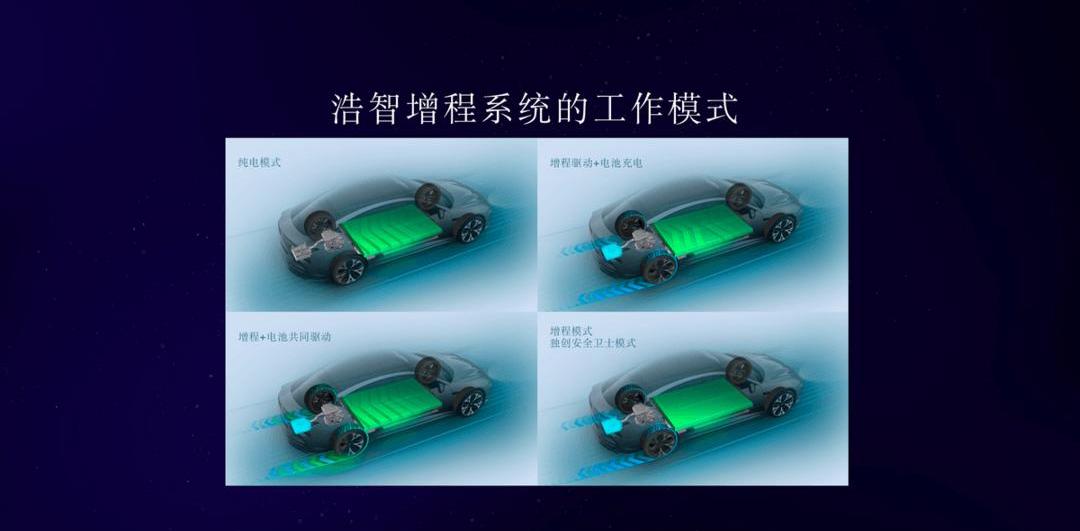 Nezha Auto, Nezha S, BYD, Guardian, Nezha V