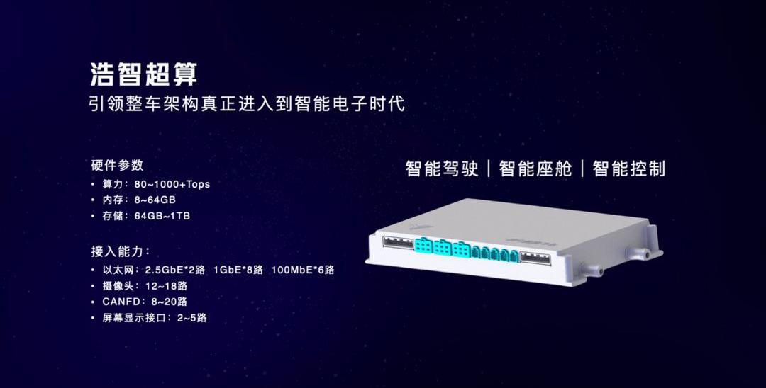 Nezha Auto, Nezha S, BYD, Guardian, Nezha V