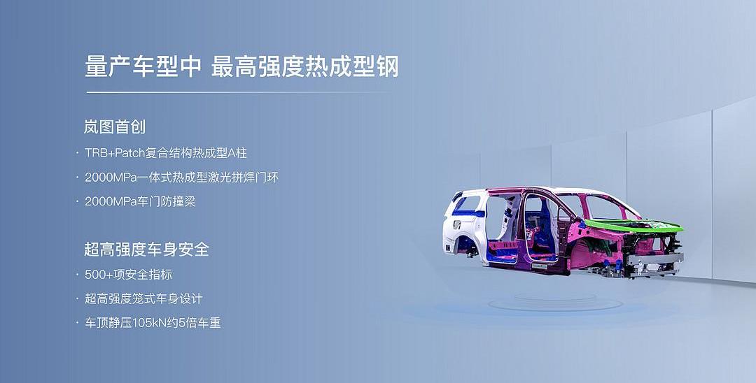 Dongfeng, Lantu automobile, Lantu chasing light, concept