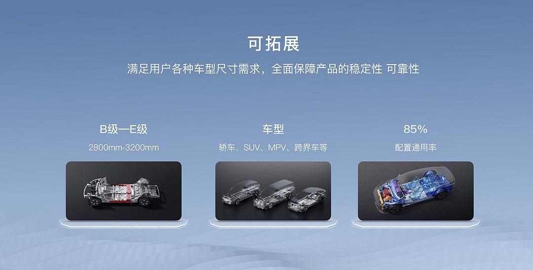 Dongfeng, Lantu automobile, Lantu chasing light, concept