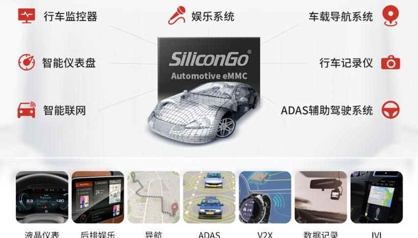 Dongfeng