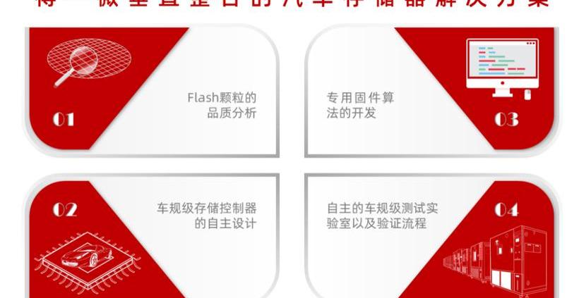Dongfeng