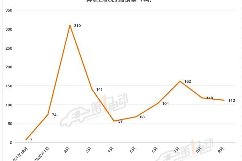 Mercedes-Benz, Mercedes-Benz E-Class, Mercedes-Benz S-Class