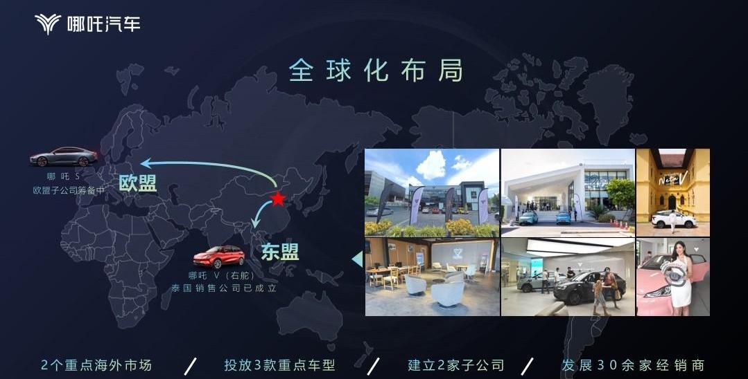 Nezha automobile, Nezha s, Volkswagen, Nezha v, Hyundai