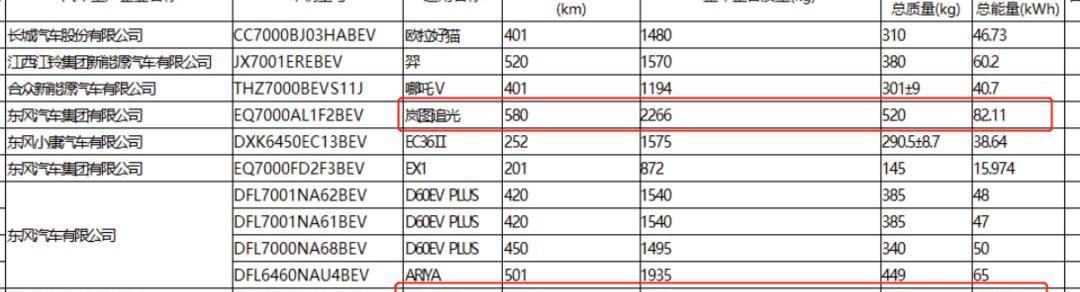 Tucki, Tucki Huitian, Hechuang, Jidu, Hechuang A06