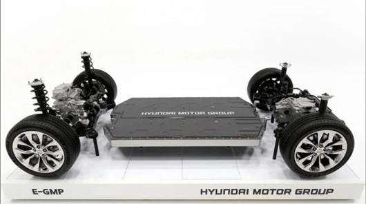 Beijing, Hyundai, Dongfeng, Chang 'an, Sonata