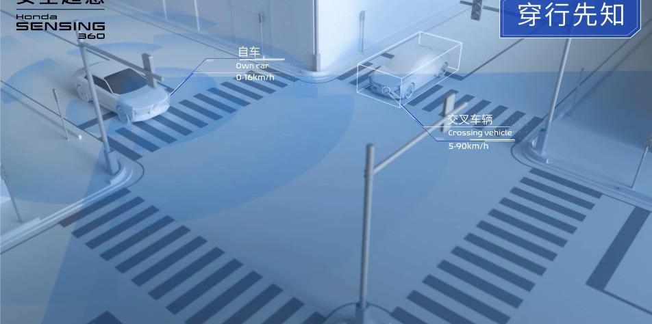 Honda, Haoying, Concept