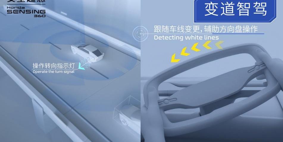 Honda, Haoying, Concept