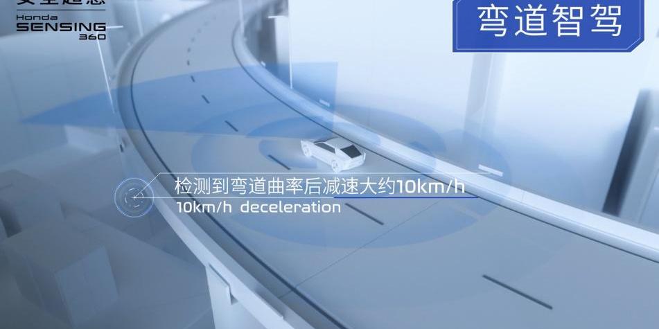 Honda, Haoying, Concept