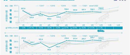 Changan, BYD, Volkswagen, FAW and Chery