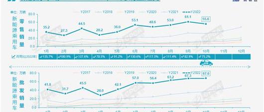Changan, BYD, Volkswagen, FAW and Chery