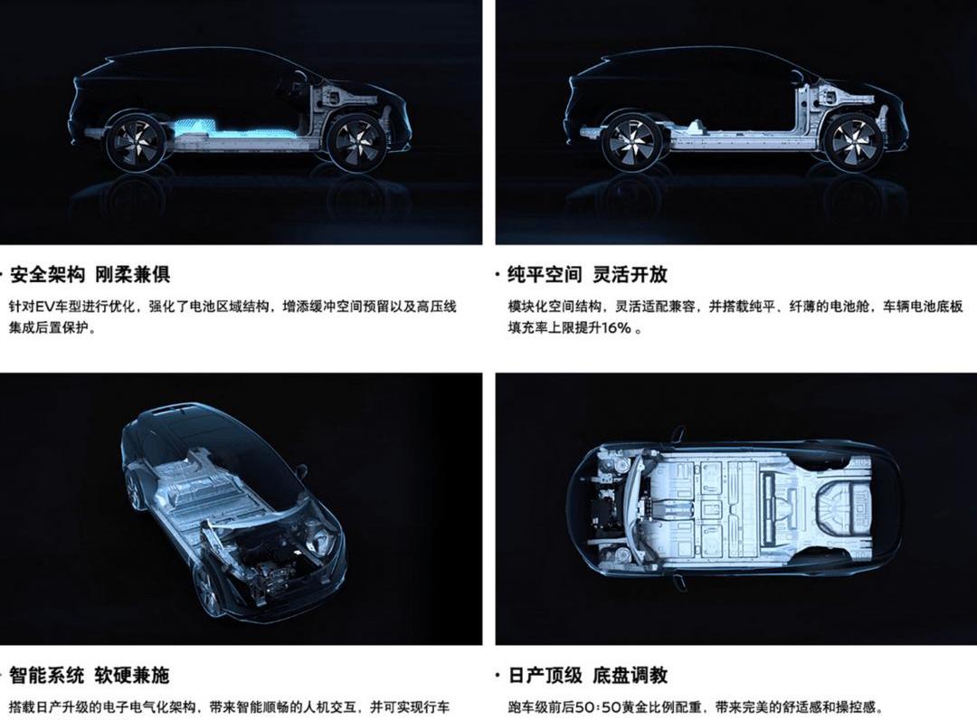 Nissan, ARIYA Airuiya, Century, Discovery, Sylphy