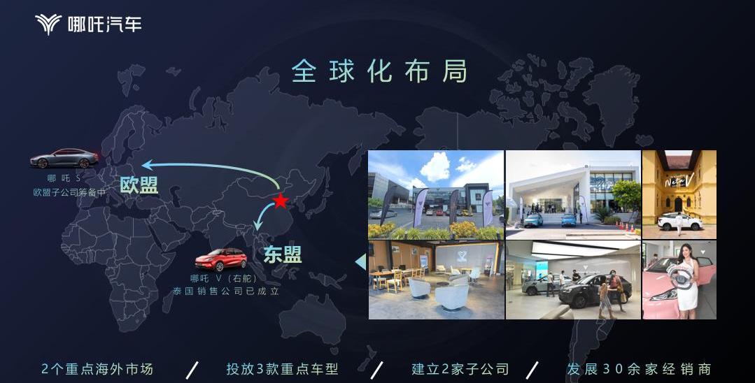 Nezha automobile, Nezha v, Nezha u, southeast