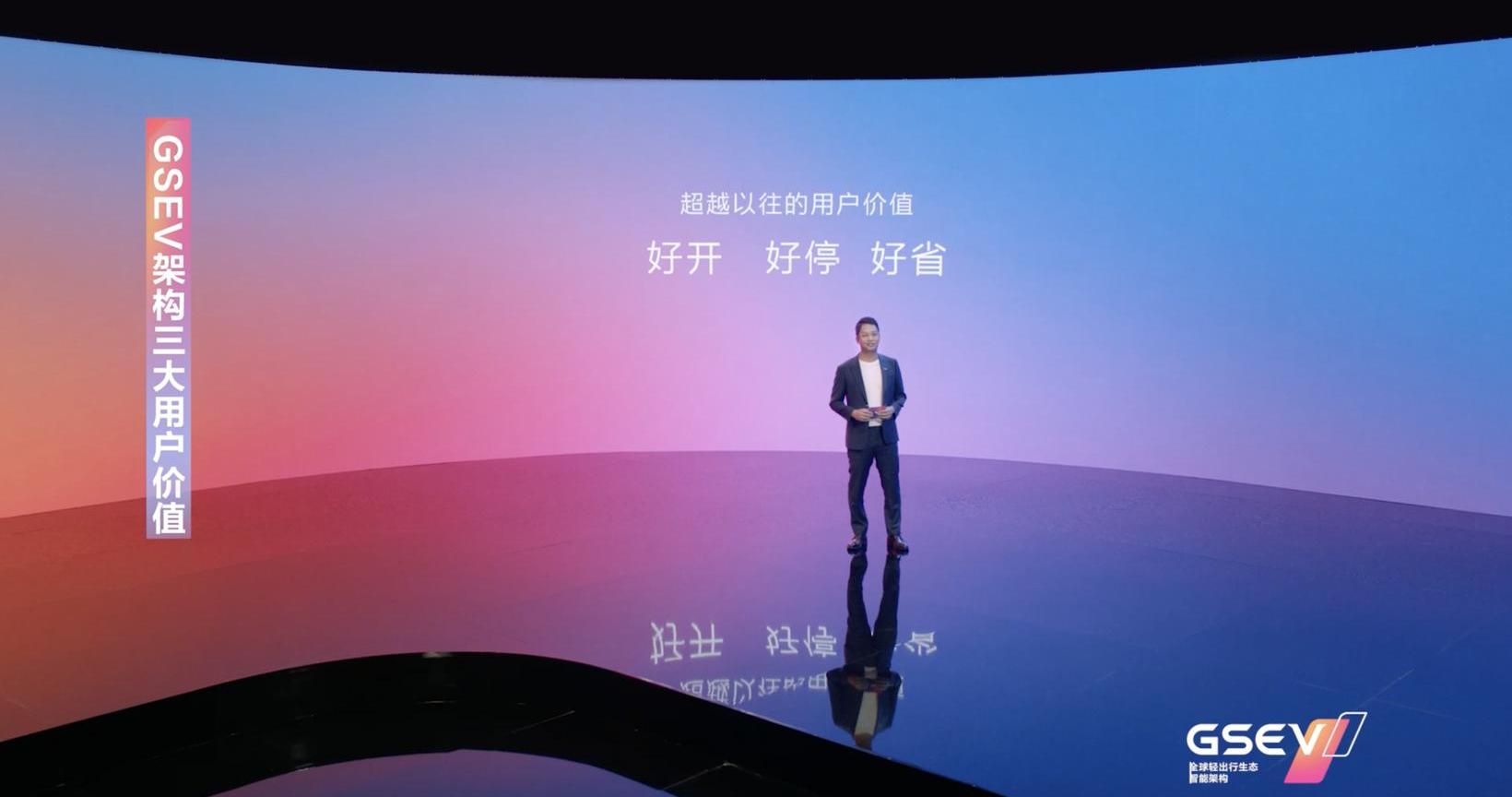 MINI, Hongguang MINIEV, found 