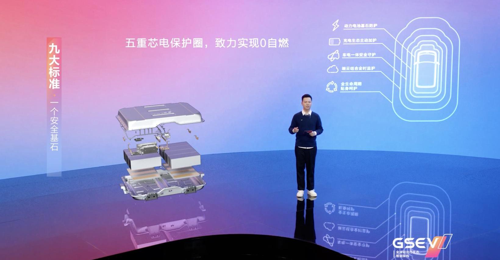 MINI, Hongguang MINIEV, found 