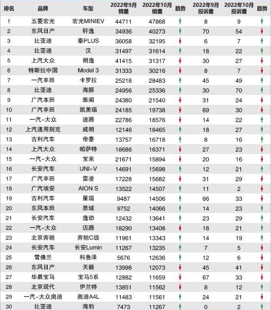 Mercedes-Benz, Seal, mercedes benz c Class, Bora, Sylphy