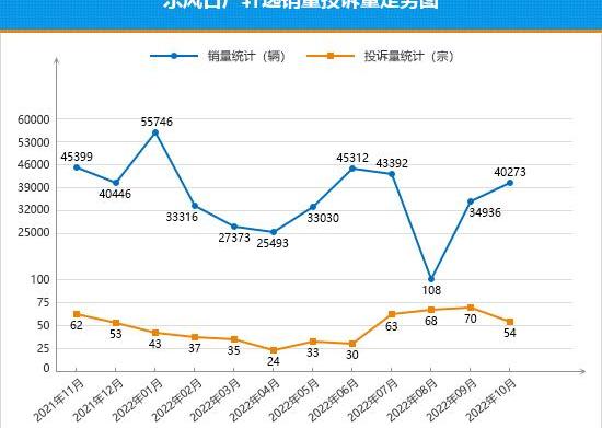 Mercedes-Benz, Seal, mercedes benz c Class, Bora, Sylphy