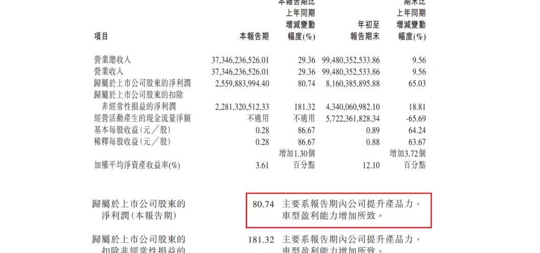 Great Wall, Haval, Tank, Euler, Haval H6