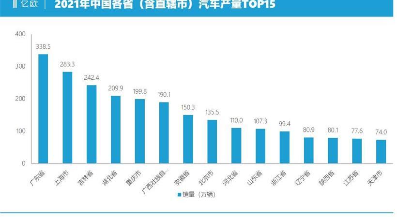 BYD, Tesla, Li ONE, Ai 'an, Ideal L8