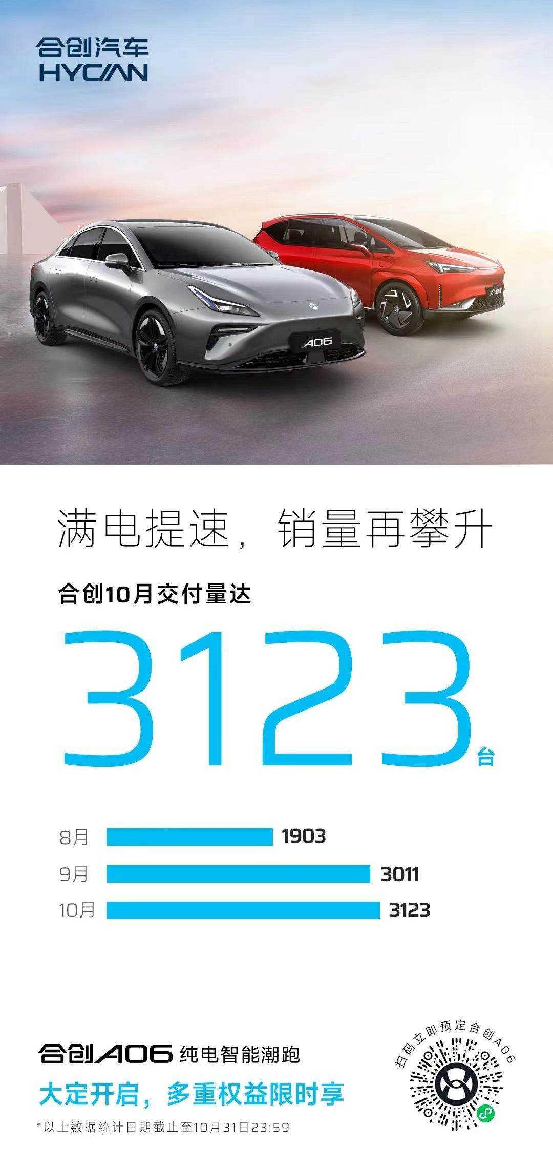 Co-creation, Co-creation A06