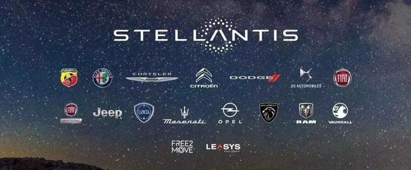 Tesla, BMW, Honda, Jeep, Beijing