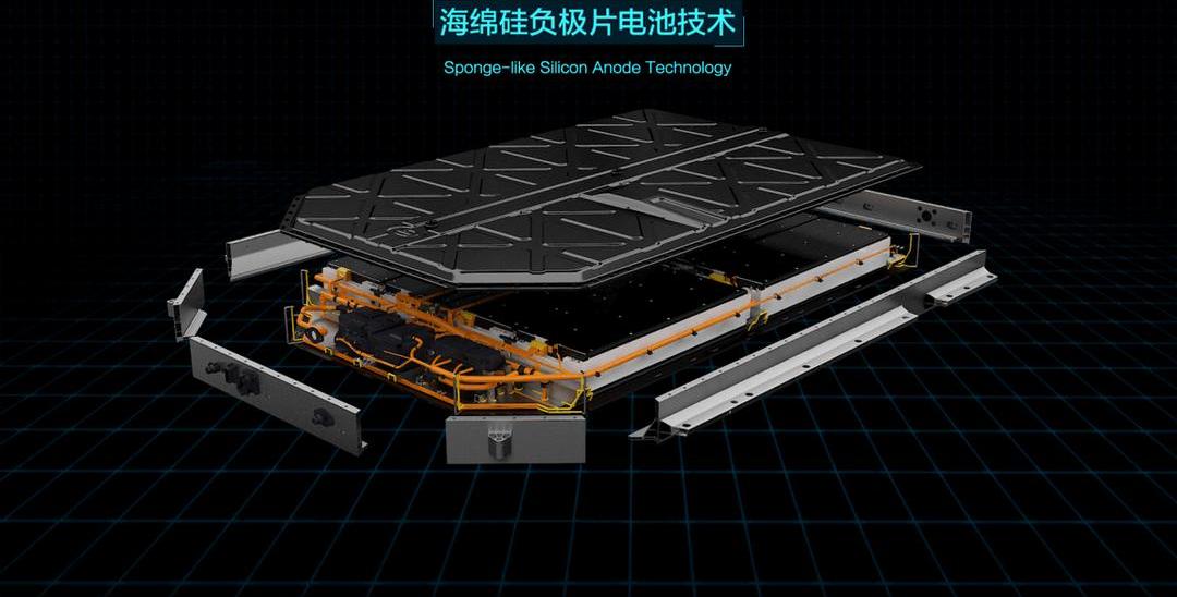 ean, AION Y,AION LX, Tesla