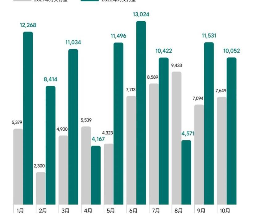 LI, ideal L9, Li ONE, ideal L8, co-creation