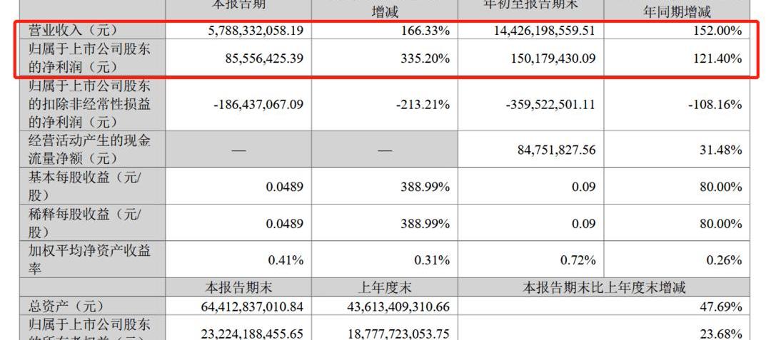 Volkswagen, Southeast, Great Wall