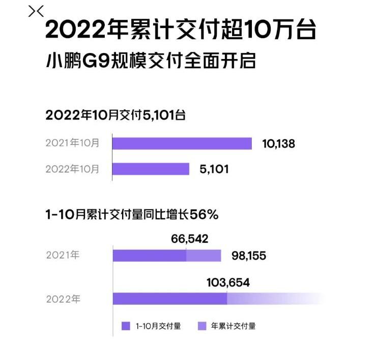 Tucki, Tucki G9, BYD, Seals, Chang 'an