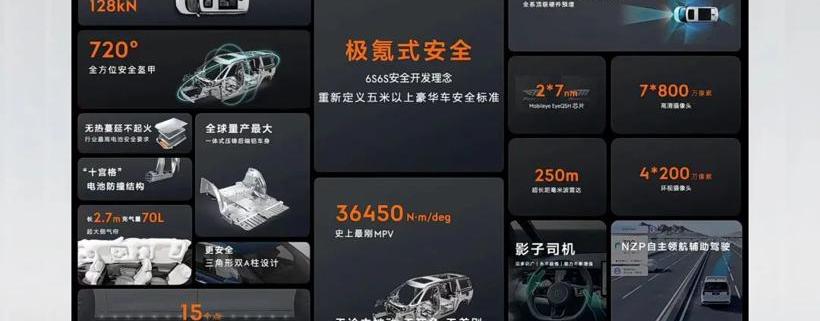 Krypton, Buick, Buick GL8, Erffa, Red Flag