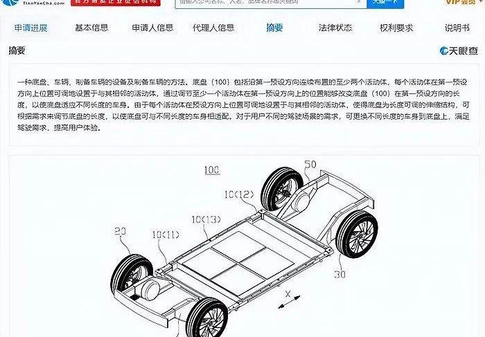 Man, Ford, BMW, Changan, Hechuang