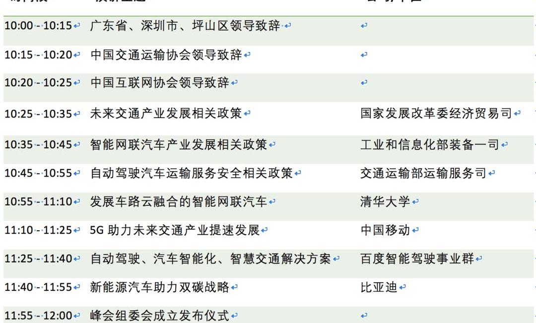BYD, Beijing
