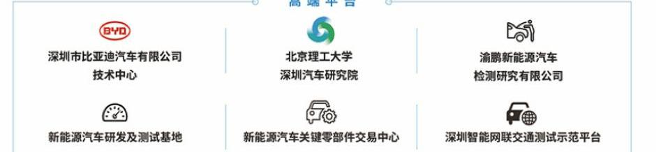 BYD, Beijing