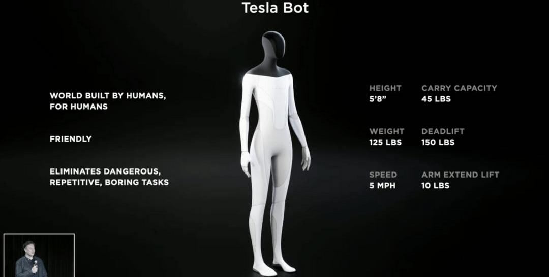 Tesla, Beijing