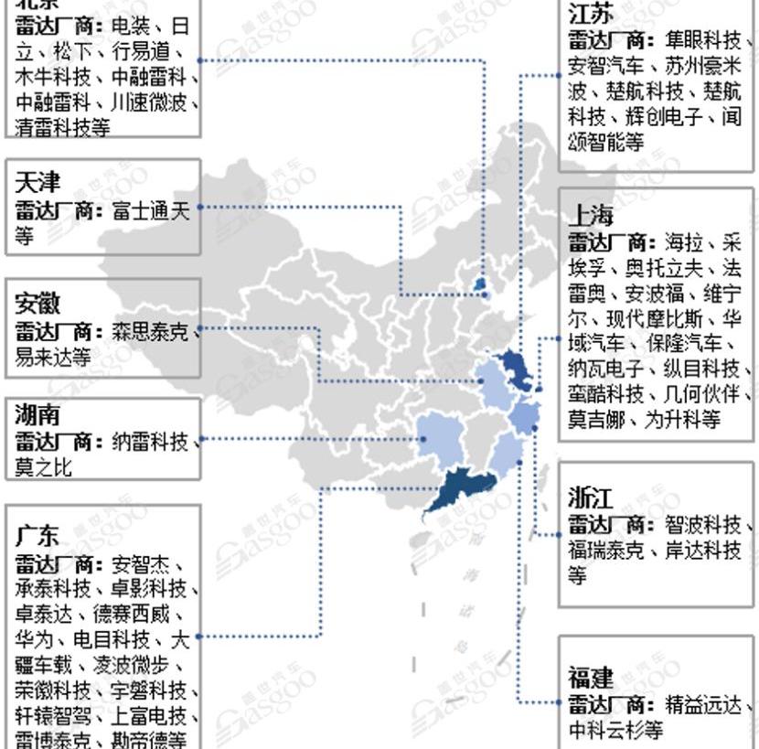 Beijing, DS, Discovery, Modern