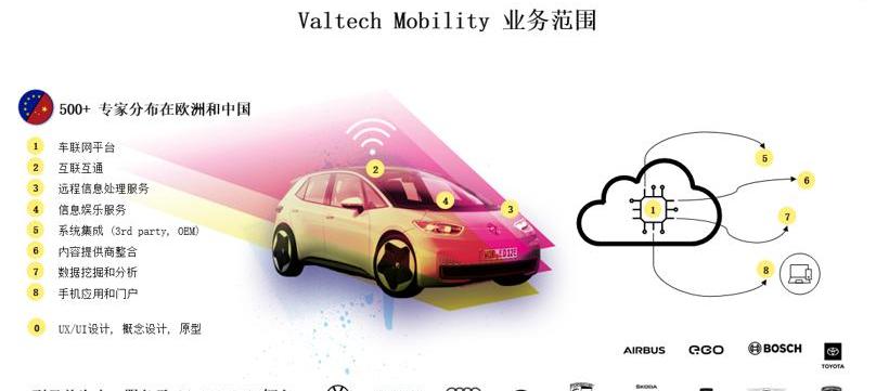 remote, public, idea, Chinese