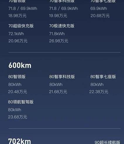 BMW, AION Y, ean, BYD, Lingbao box
