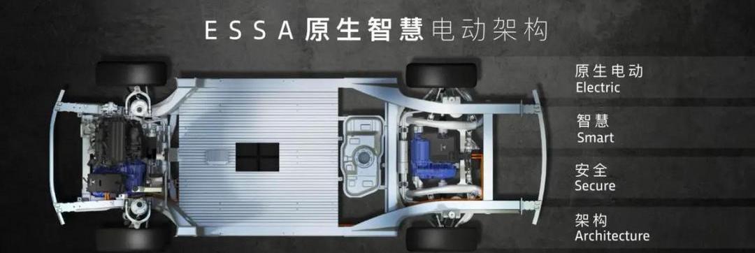 Dongfeng, idea, DS, warrior, Han