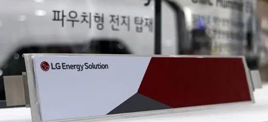 BYD, Tesla, Discovery