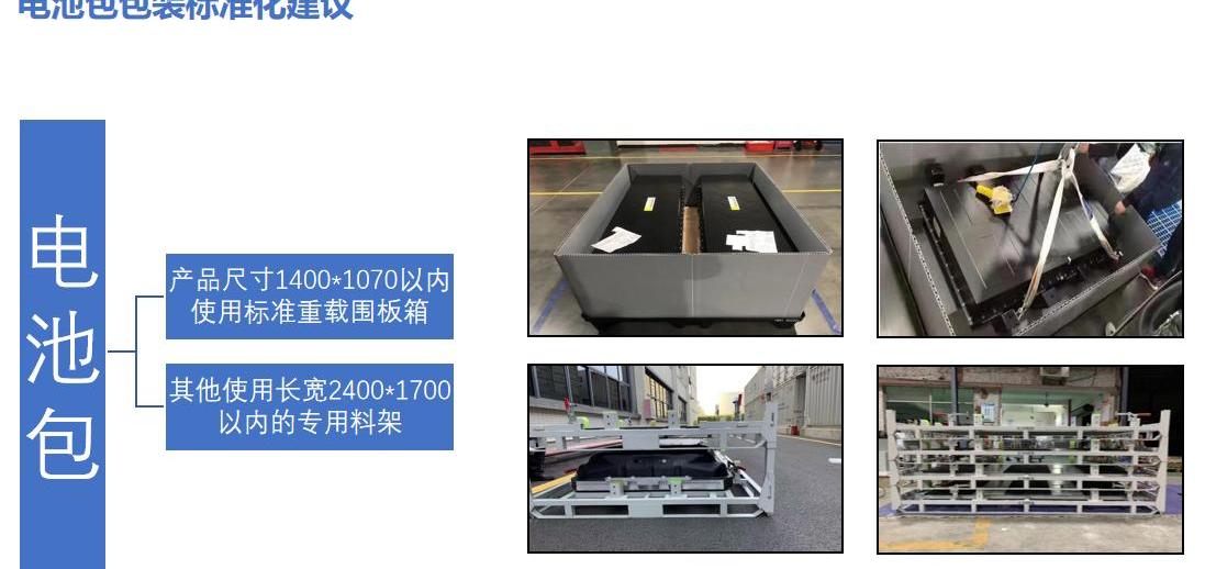 BYD, Honda, Changan, Volkswagen, Toyota