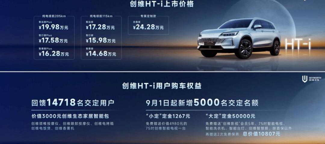 Hongqi, BYD, Weilai, Toyota, Li ONE