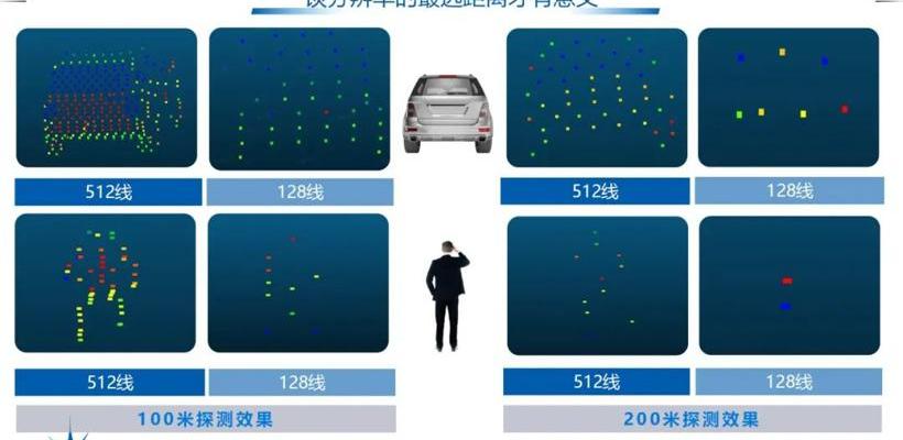 Mechanosaurus, Tucki, Tesla, Tucki P5, LI